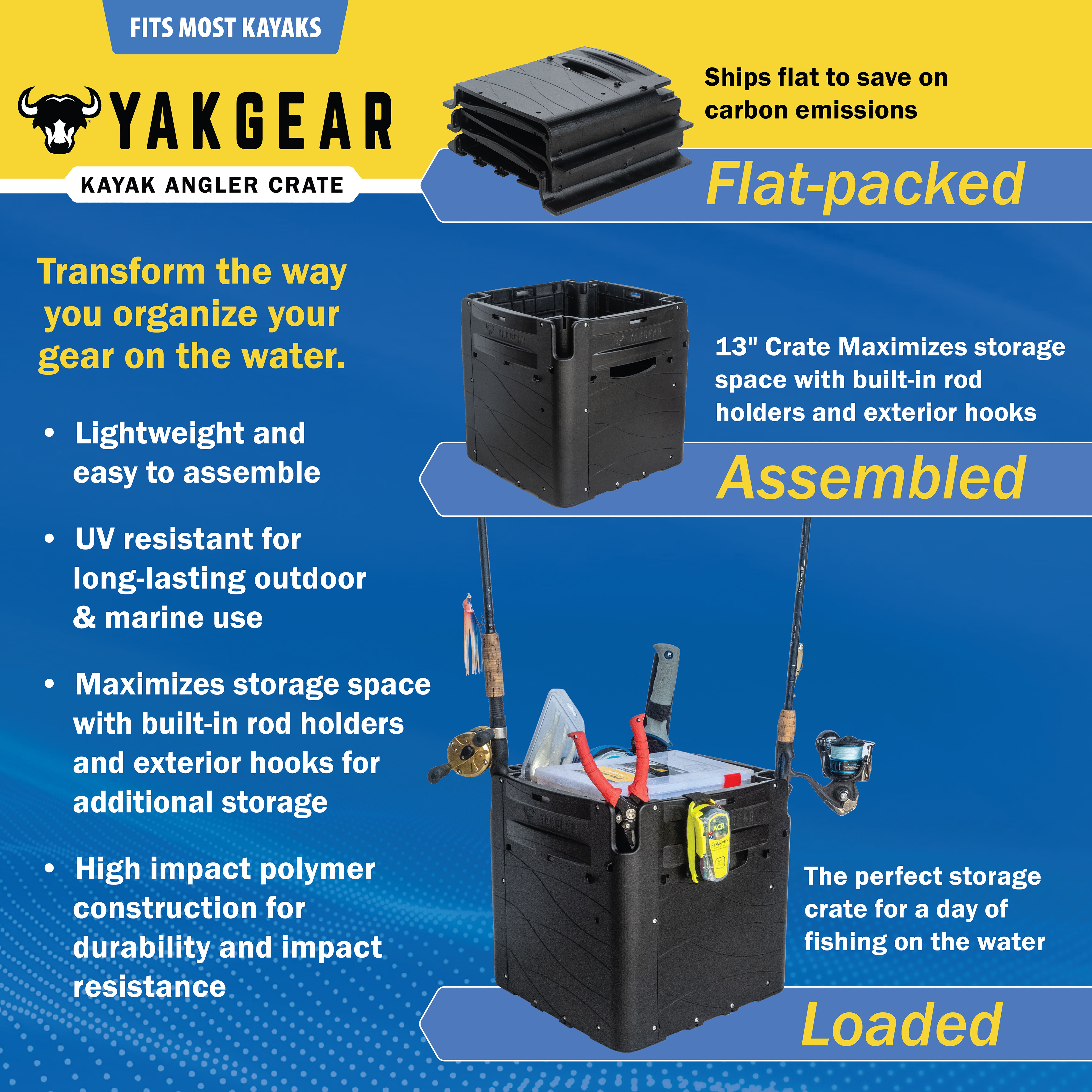 13-Inch Kayak Angler Crate – T - Fishing Kayak Crate recension och pris