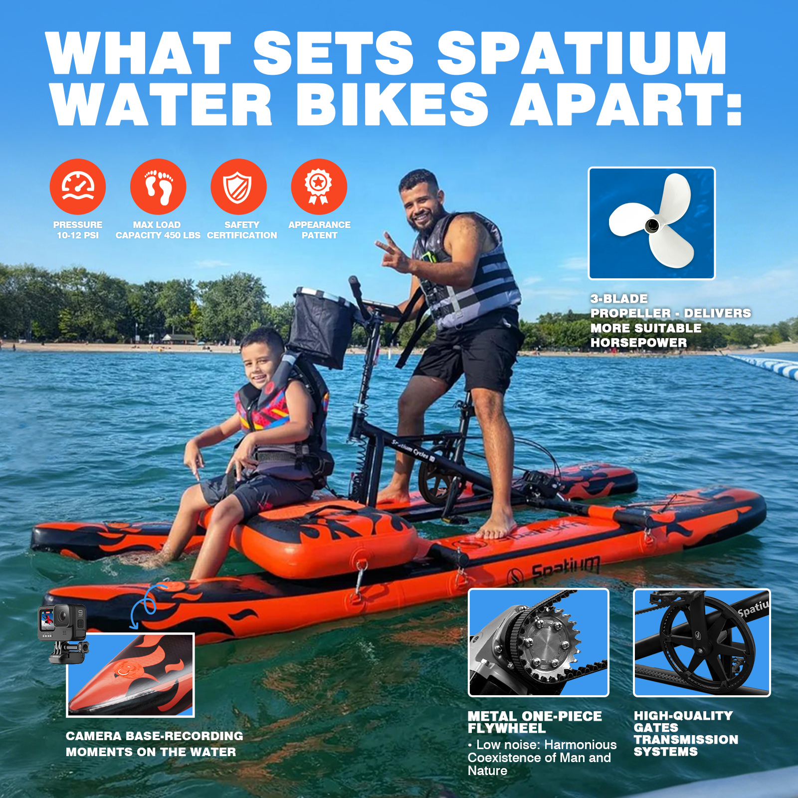 Spatium Sup Water Bike 3.0 Inf - Fishing Kayak Pedal Drive recension och pris